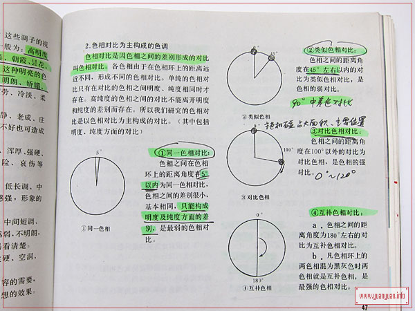 与色相环相关的知识举例 与色相环相关的知识举例